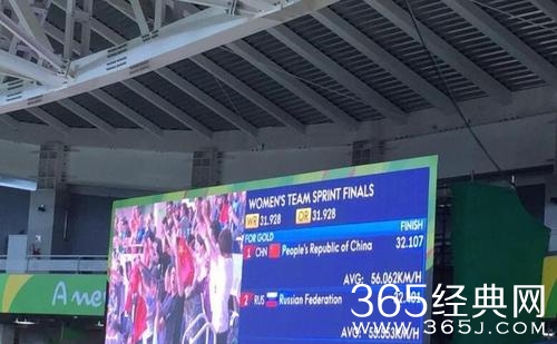 女子场地自行车：中国队破世界纪录并夺冠