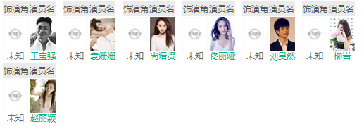 大闹天竺演员表