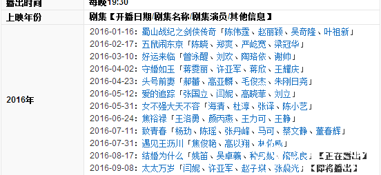 翡翠恋人禁播了吗