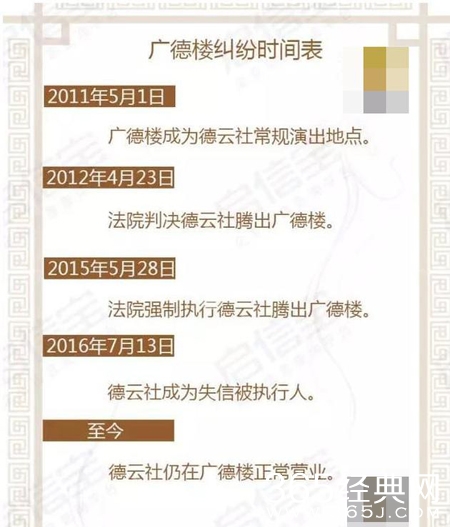 德云社被公示成老赖 或面临被吊销经营执照风险