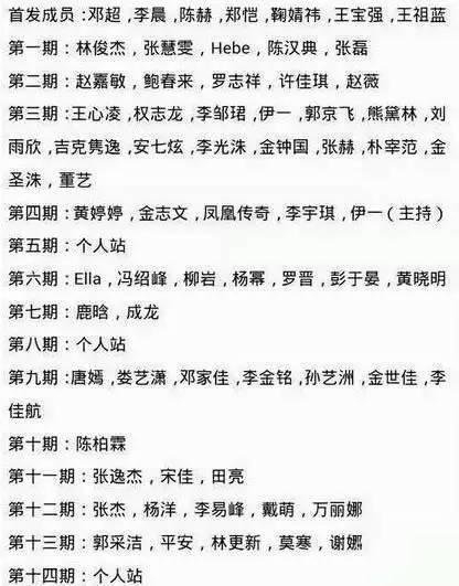网曝王宝强强势回归跑男 而唯一女嘉宾竟是她