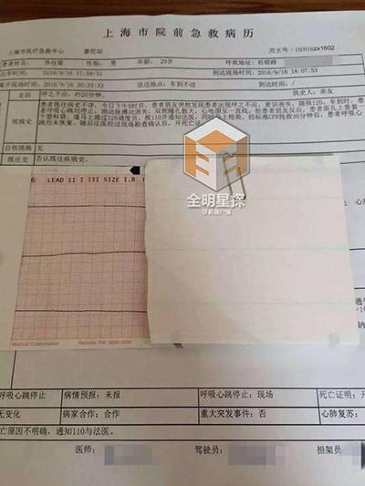 疑似乔任梁急救病历曝光 去世前头戴塑料袋