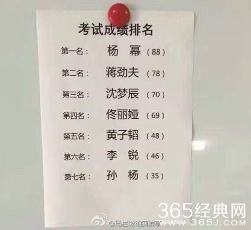 《真正的男子汉》考试杨幂第一 孙杨53分垫底