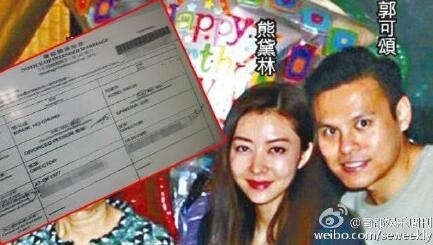 熊黛林郭可颂注册结婚 两人情史遭扒