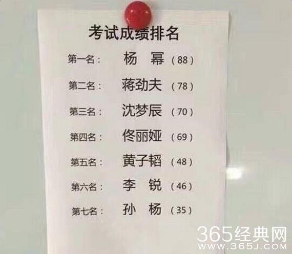 真正男子汉2考试杨幂第一 超垫底孙杨53分