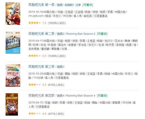 我国综艺这十年（四）：户外真人秀盛极而衰？