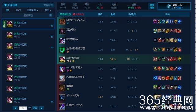 微笑遇王者剑姬，近90%胜率，排位连胜56场，实力还是导演？