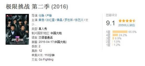 我国综艺这十年（四）：户外真人秀盛极而衰？