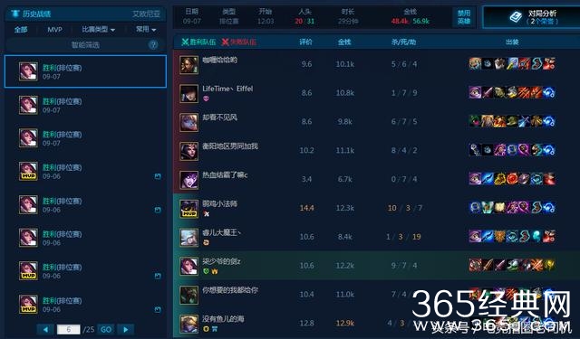 微笑遇王者剑姬，近90%胜率，排位连胜56场，实力还是导演？