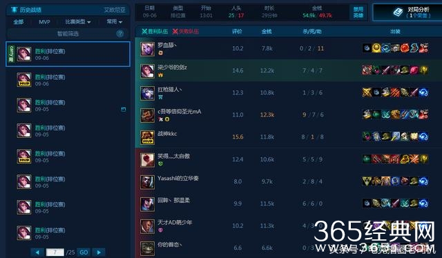 微笑遇王者剑姬，近90%胜率，排位连胜56场，实力还是导演？