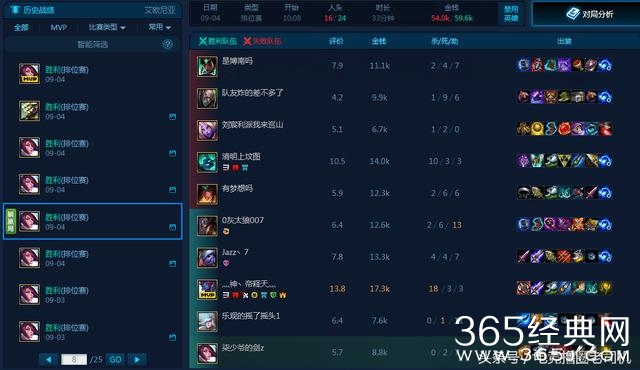 微笑遇王者剑姬，近90%胜率，排位连胜56场，实力还是导演？