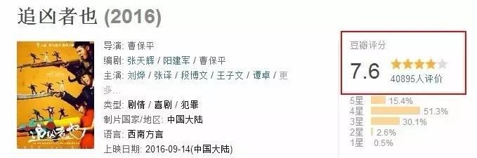 张译的演技完虐影帝,它是这几个月里最好的国产犯罪片!