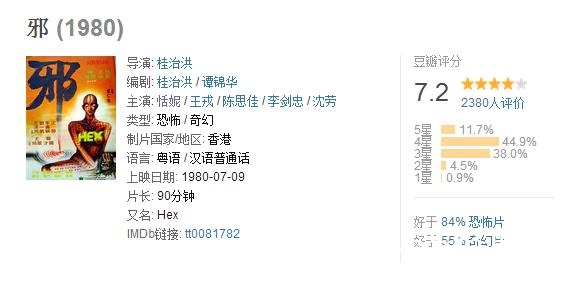 都十几年了这电影还让我昼夜难眠！