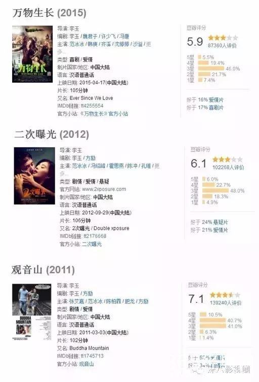 范冰冰今天成为国际影后，问题来了，这次她靠的真是演技吗？