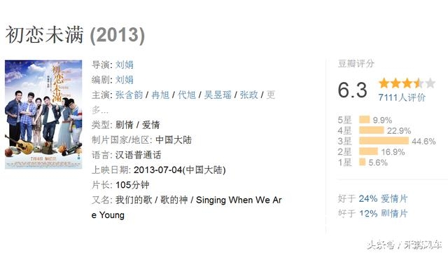 内地青春片，只服刘德华投资的这部，最接地气