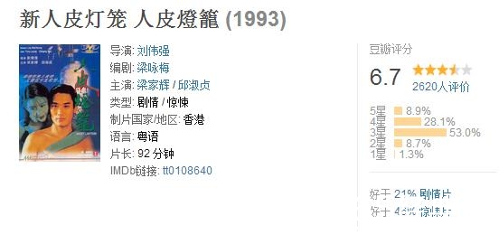 说真的那个晚上我为这部惊悚片流泪！