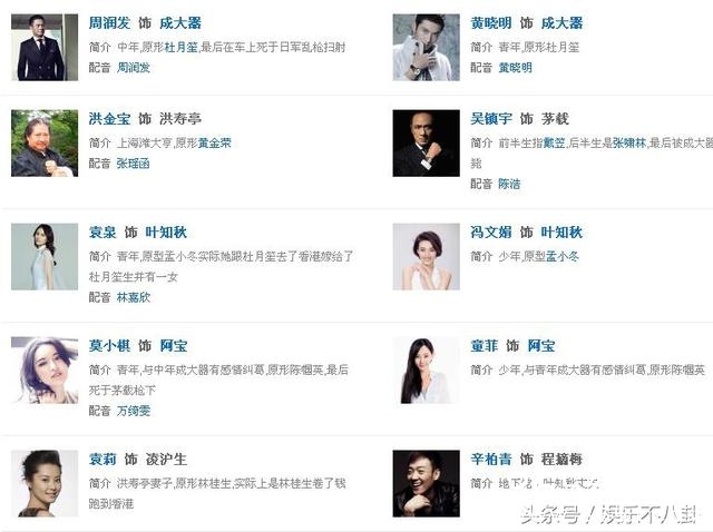 出道就被王晶徐克力捧，首部电影跟周润发黄晓明合作，肯定会红