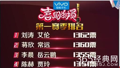 刘涛的背景到底有多硬？郭德纲都得忍痛“放弃”小岳岳了