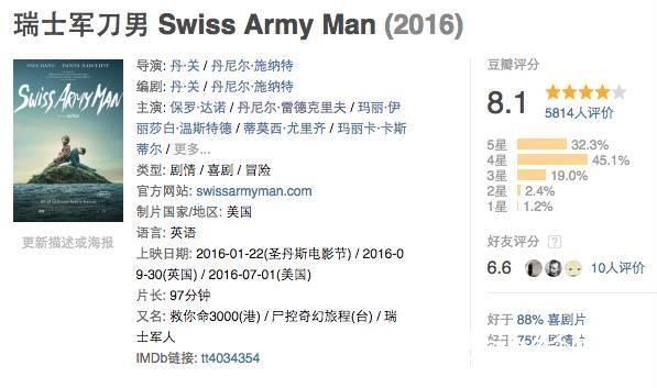 从绝望孤独到嗨得飞起，这部电影有毒！