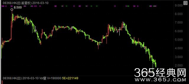 比拍电视剧还赚钱！黄晓明、佟大为，赵薇、陈坤都在做这件事情