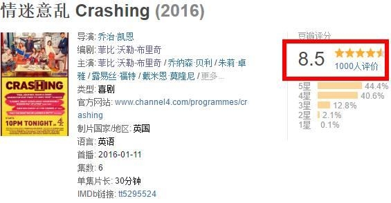 孤独，并不能成为你堕落和自暴自弃的理由。