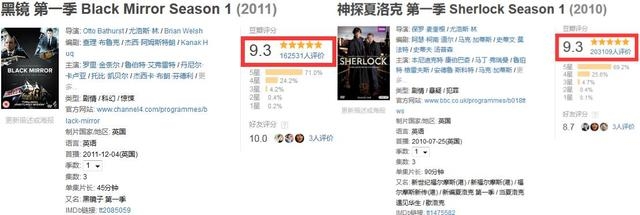 孤独，并不能成为你堕落和自暴自弃的理由。