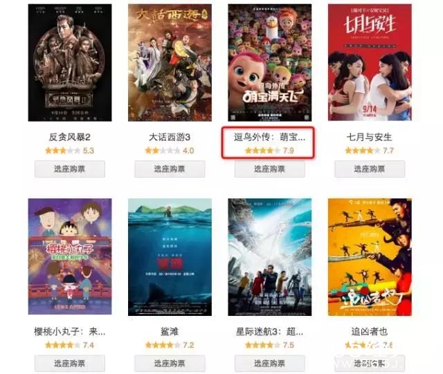 本周评分最高的院线片，快被黑水军淹死了