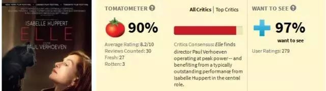 保罗继《本能》《黑皮书》之后，又一部“惊艳”大作！