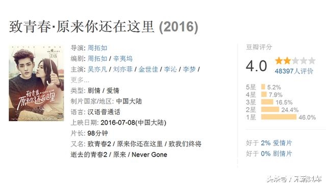 内地青春片，只服刘德华投资的这部，最接地气