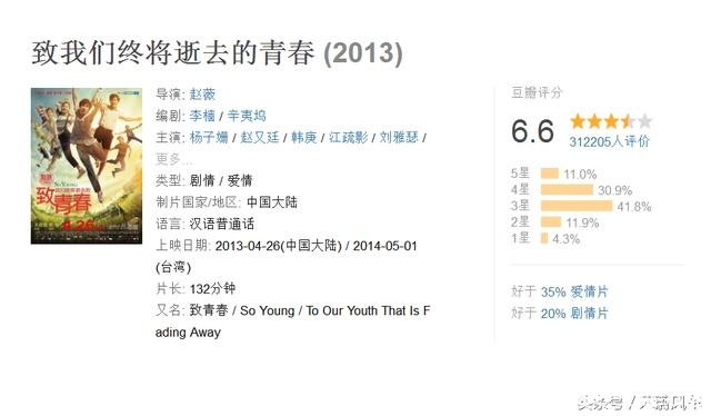 内地青春片，只服刘德华投资的这部，最接地气