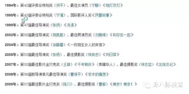 范冰冰今天成为国际影后，问题来了，这次她靠的真是演技吗？