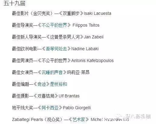 范冰冰今天成为国际影后，问题来了，这次她靠的真是演技吗？