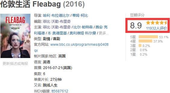 孤独，并不能成为你堕落和自暴自弃的理由。