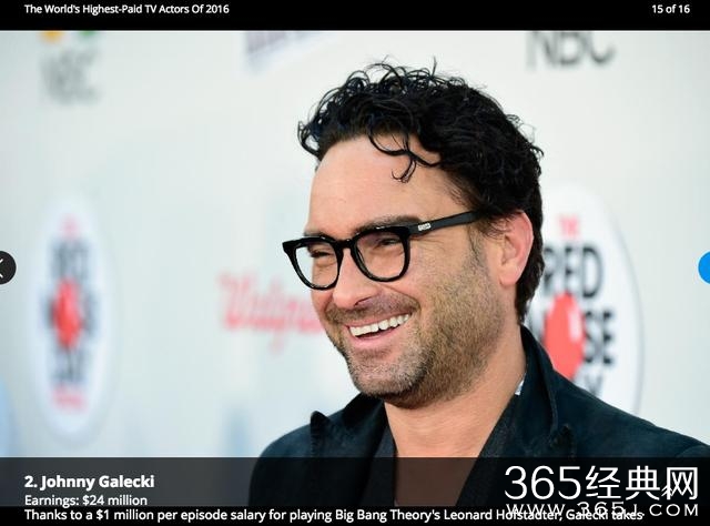 电视剧男星收入榜：《生活大爆炸》男星霸占前四，第一无悬念！