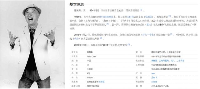 致敬艺术大师—陈佩斯