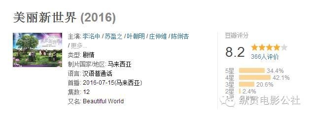 男人只是生育机器,这部反讽神剧简直爽到飞起