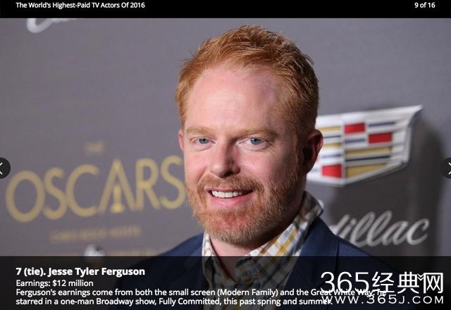 电视剧男星收入榜：《生活大爆炸》男星霸占前四，第一无悬念！