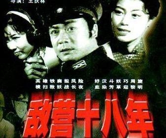 中国收视率最高的十部电视剧西游记排第三 第一第二竟没看过!