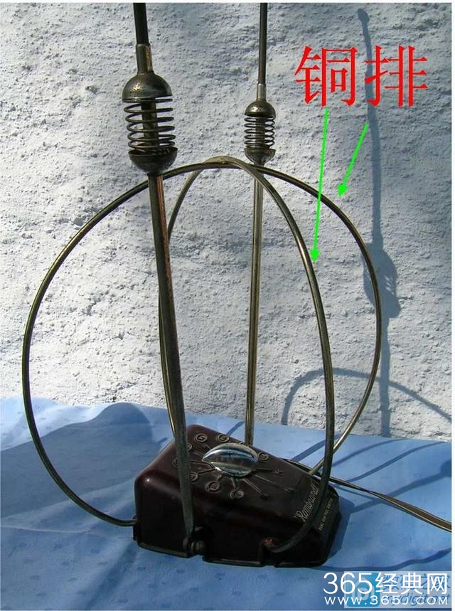 老外用的电视剧天线