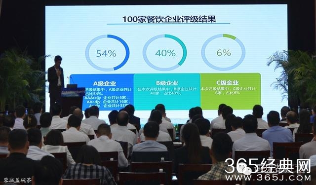 喜大普奔，全国首个旅游信用APP在都江堰正式上线啦！