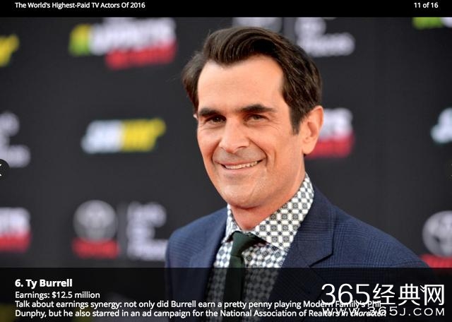 电视剧男星收入榜：《生活大爆炸》男星霸占前四，第一无悬念！