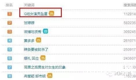 网传G姓女演员拍戏坠崖,古力娜扎、关晓彤、郭碧婷集体躺枪
