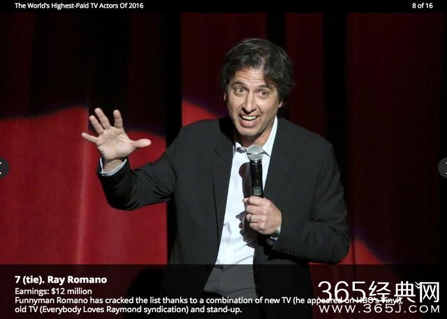 电视剧男星收入榜：《生活大爆炸》男星霸占前四，第一无悬念！