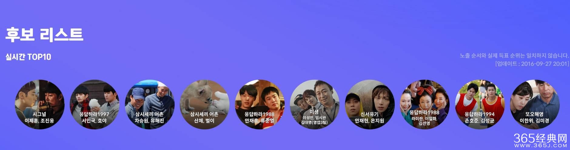 tvN十周年推出10部热门韩剧评选，有你最爱的么？