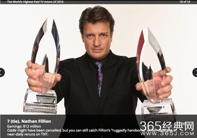 电视剧男星收入榜：《生活大爆炸》男星霸占前四，第一无悬念！