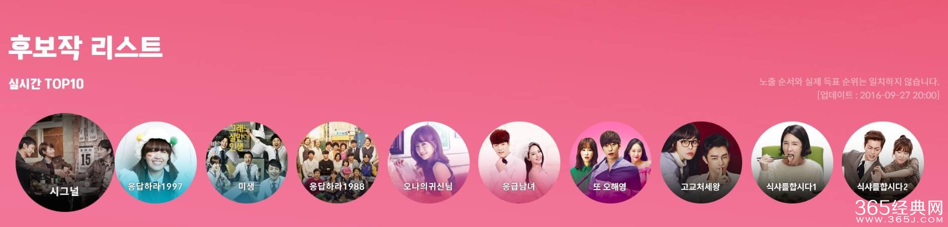 tvN十周年推出10部热门韩剧评选，有你最爱的么？