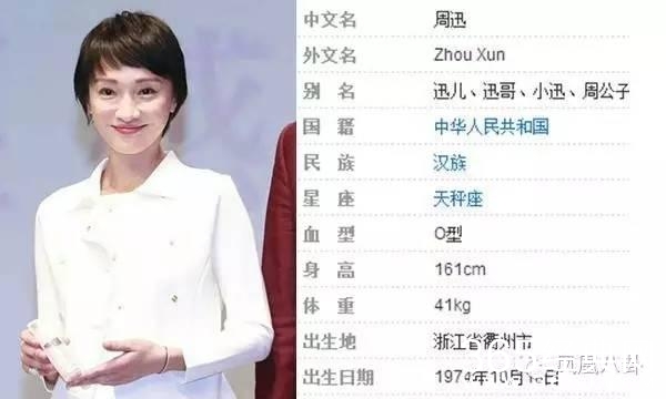 为什么女明星都爱说自己身高168？