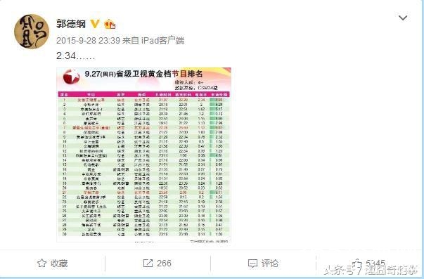 郭德纲搬出孔老夫子，这又是什么招？