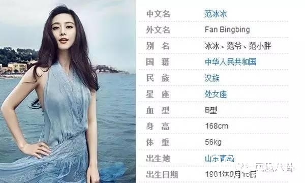 为什么女明星都爱说自己身高168？