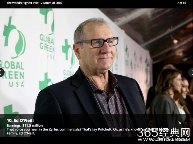 电视剧男星收入榜：《生活大爆炸》男星霸占前四，第一无悬念！